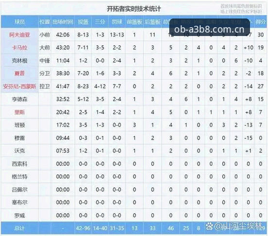 体育赛事平台使用心得：资深用户分享OB体育平台实战经验